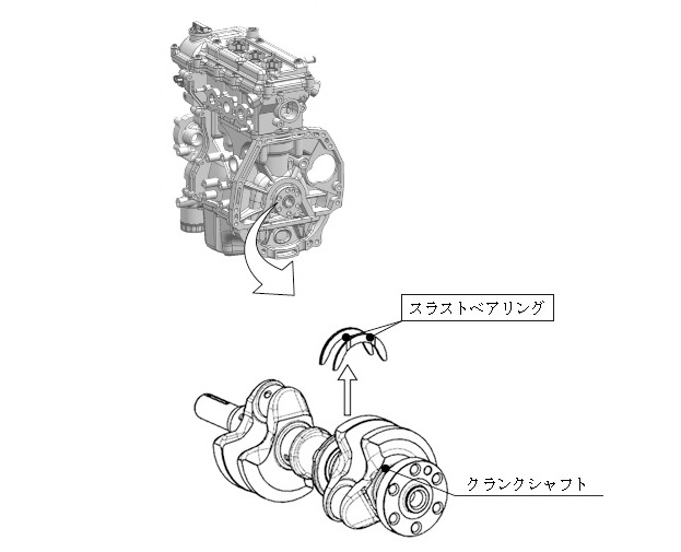 R06A エンジントラブル