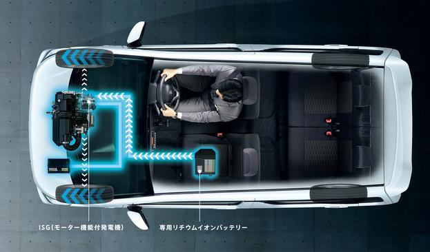 ワゴンRカスタムZ ハイブリッド 故障